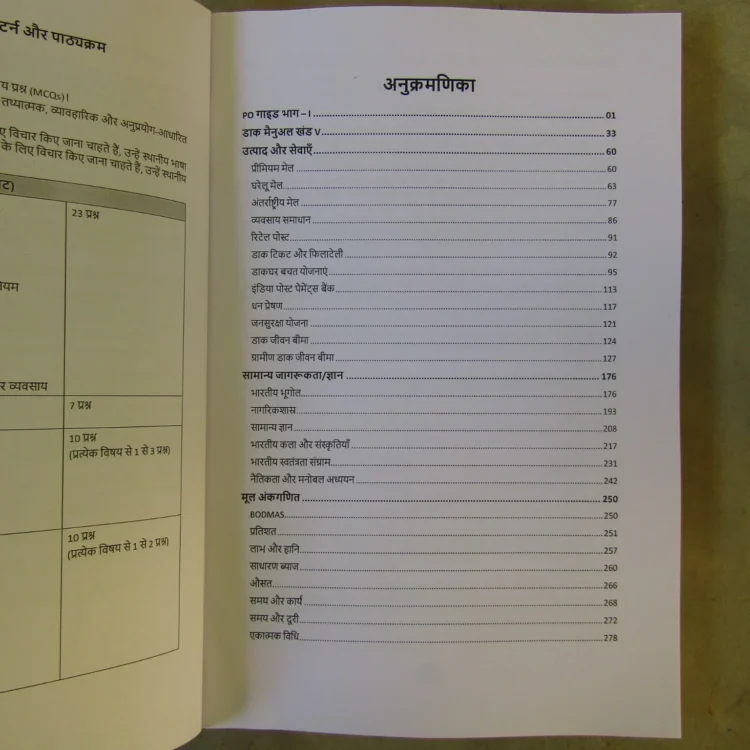 Master Guide for GDS to MTS LDCE Exam (Hindi)