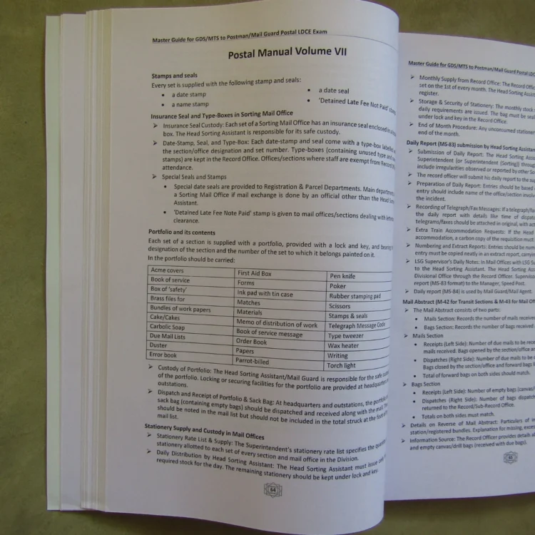 Master Guide for Postman & Mail Guard LDCE Exam (English)