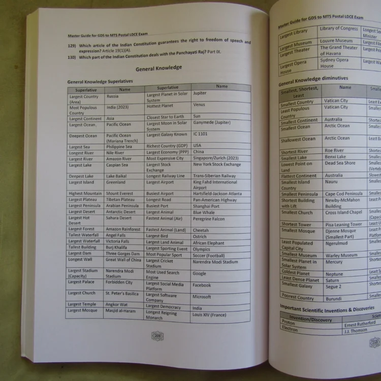 Master Guide for GDS to MTS LDCE Exam (English)